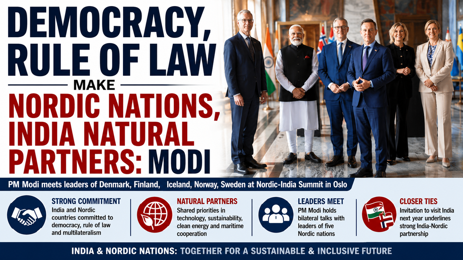 Democracy and Rule of Law make India-Nordic nations natural partners: PM Modi